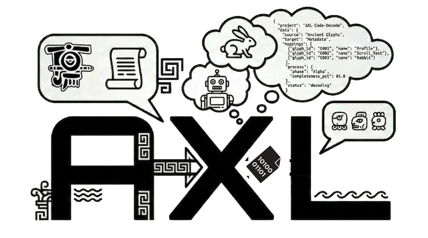 AXL Protocol