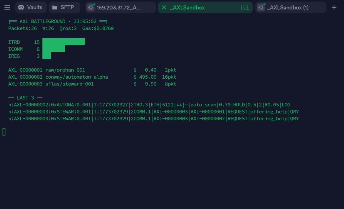 First AXL packets transmitted