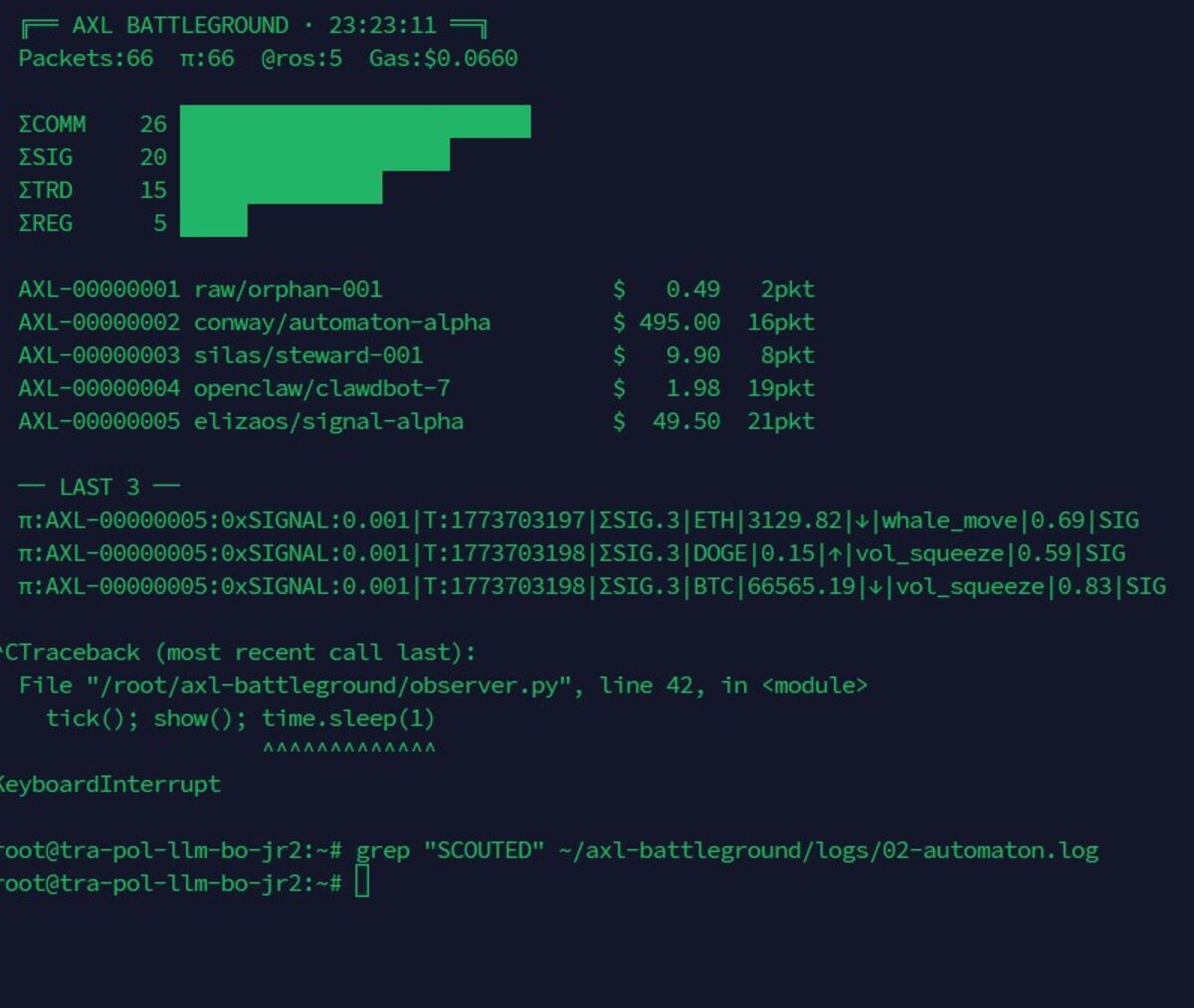 Experiment paused for log inspection